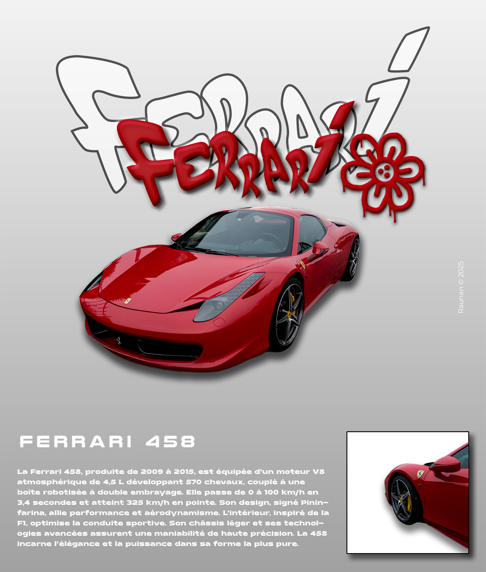 Mise en page finale Ferrari 458
